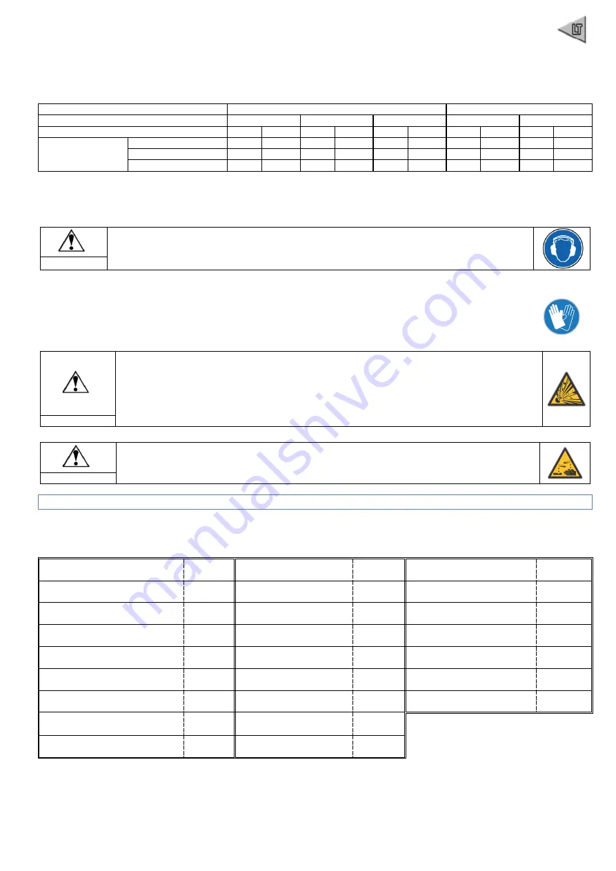 Kohler SDMO DIESEL 10000 E XL C Instruction And Maintenance Manual Download Page 151