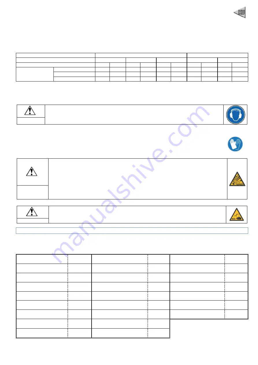 Kohler SDMO DIESEL 10000 E XL C Instruction And Maintenance Manual Download Page 187