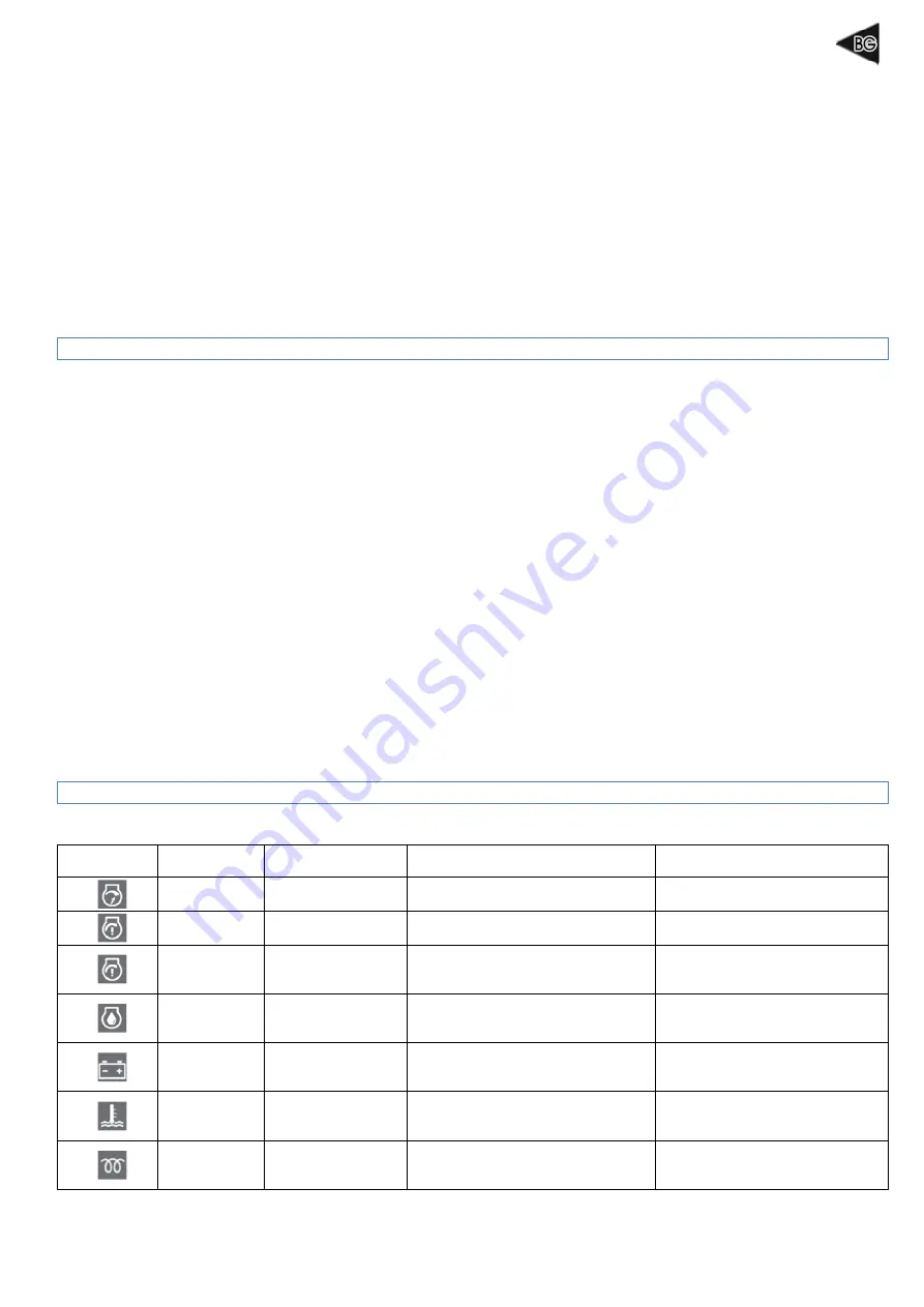 Kohler SDMO DIESEL 10000 E XL C Instruction And Maintenance Manual Download Page 215