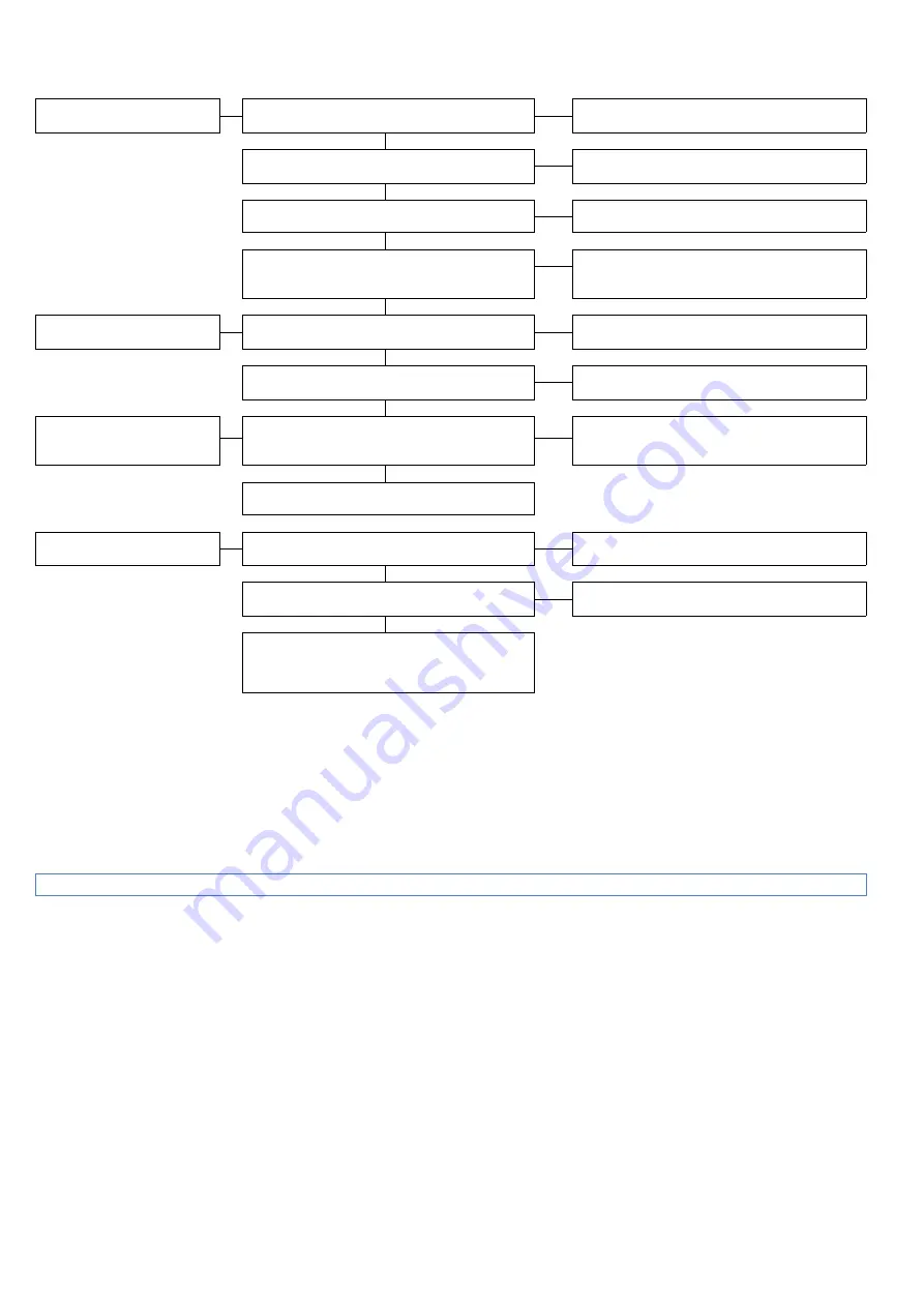 Kohler SDMO DIESEL 10000 E XL C Instruction And Maintenance Manual Download Page 216