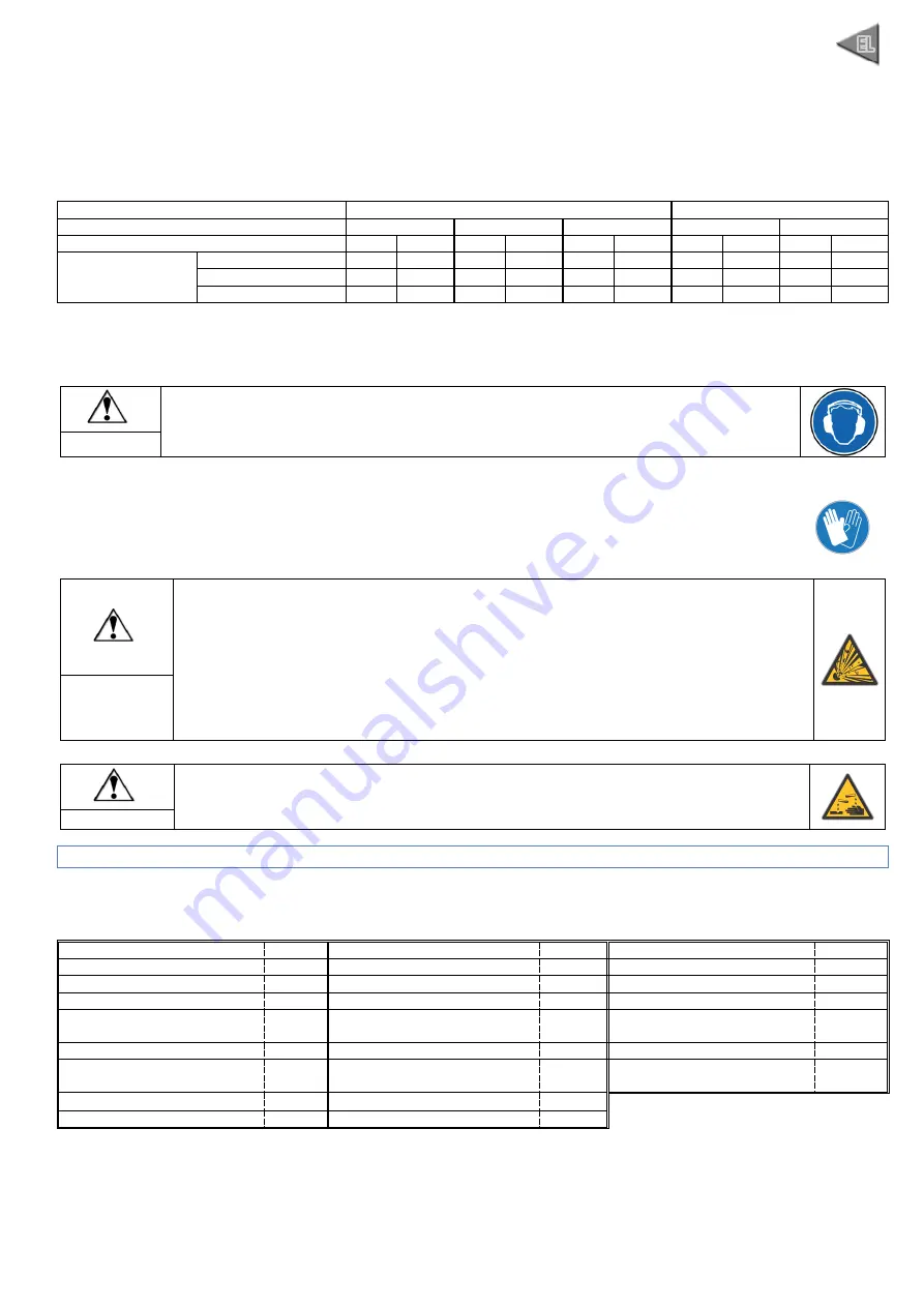 Kohler SDMO DIESEL 10000 E XL C Instruction And Maintenance Manual Download Page 223