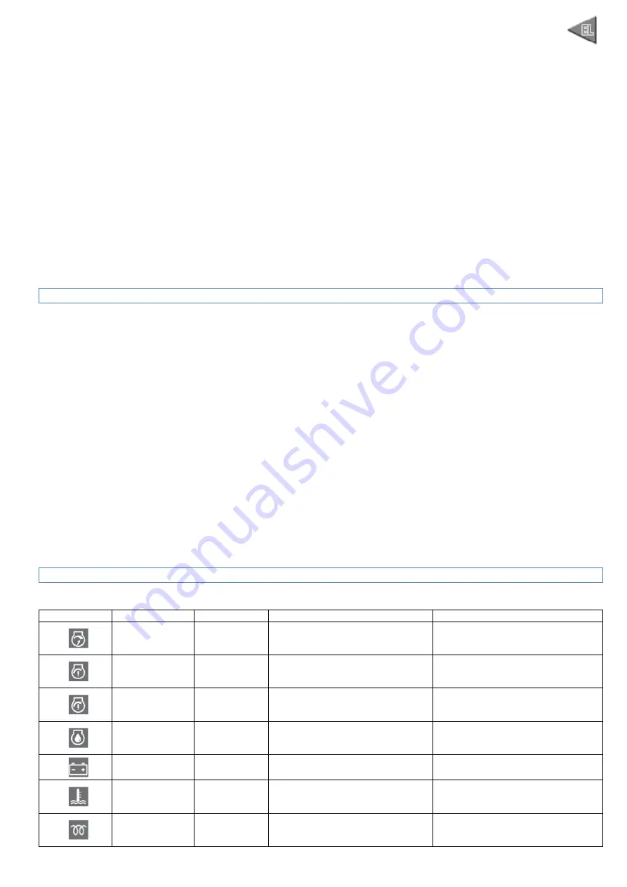 Kohler SDMO DIESEL 10000 E XL C Instruction And Maintenance Manual Download Page 227