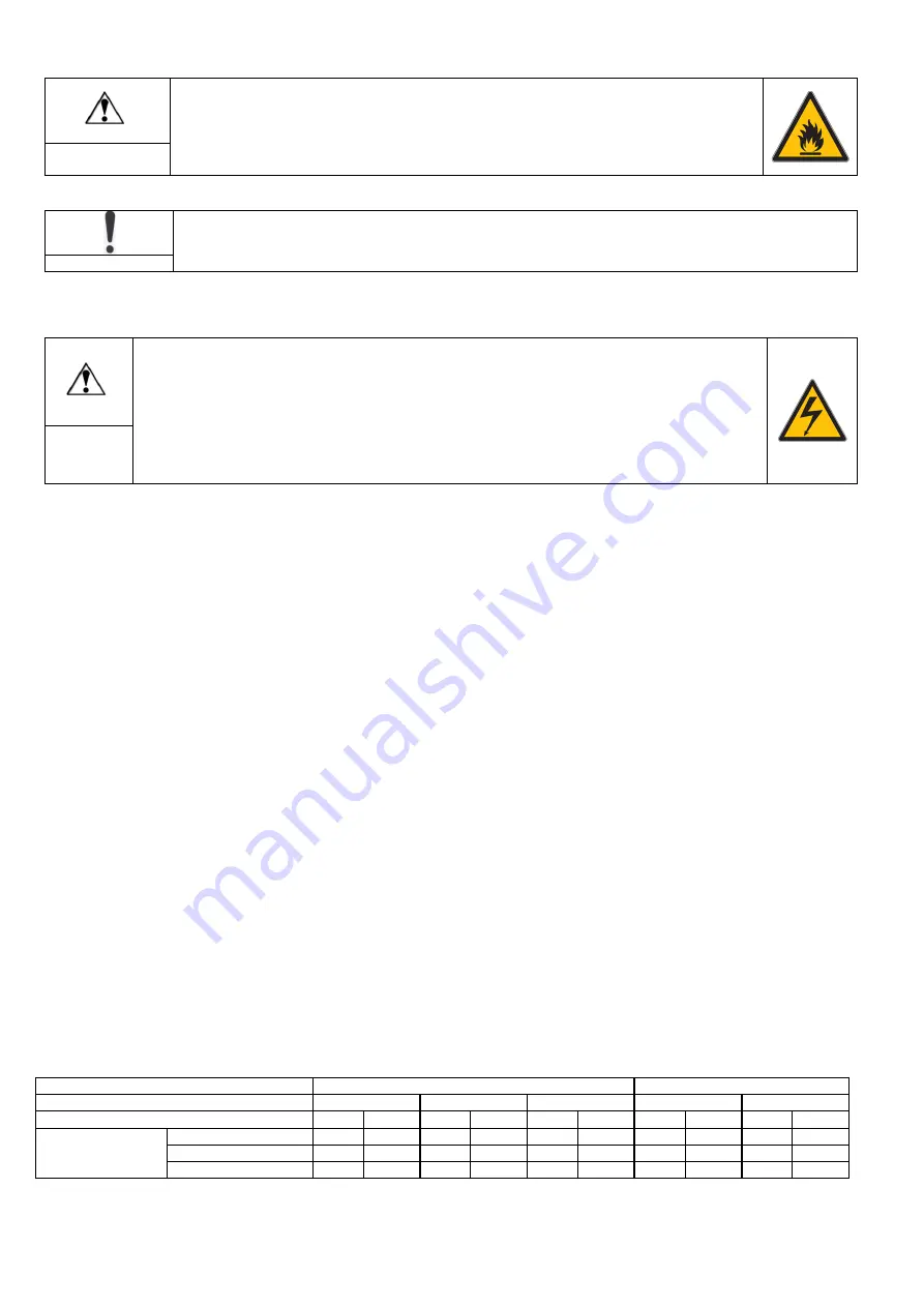 Kohler SDMO DIESEL 10000 E XL C Instruction And Maintenance Manual Download Page 246