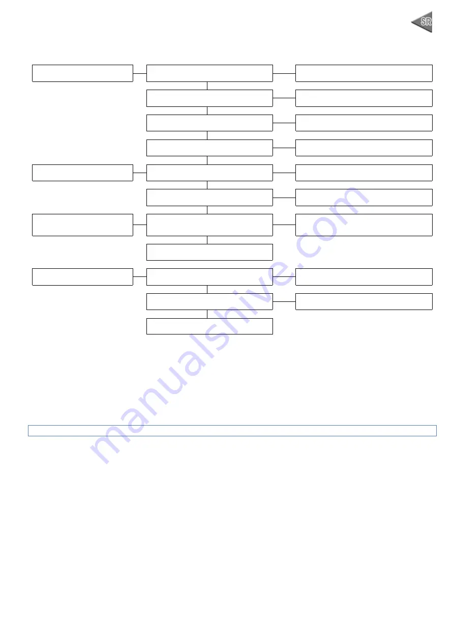 Kohler SDMO DIESEL 10000 E XL C Instruction And Maintenance Manual Download Page 251