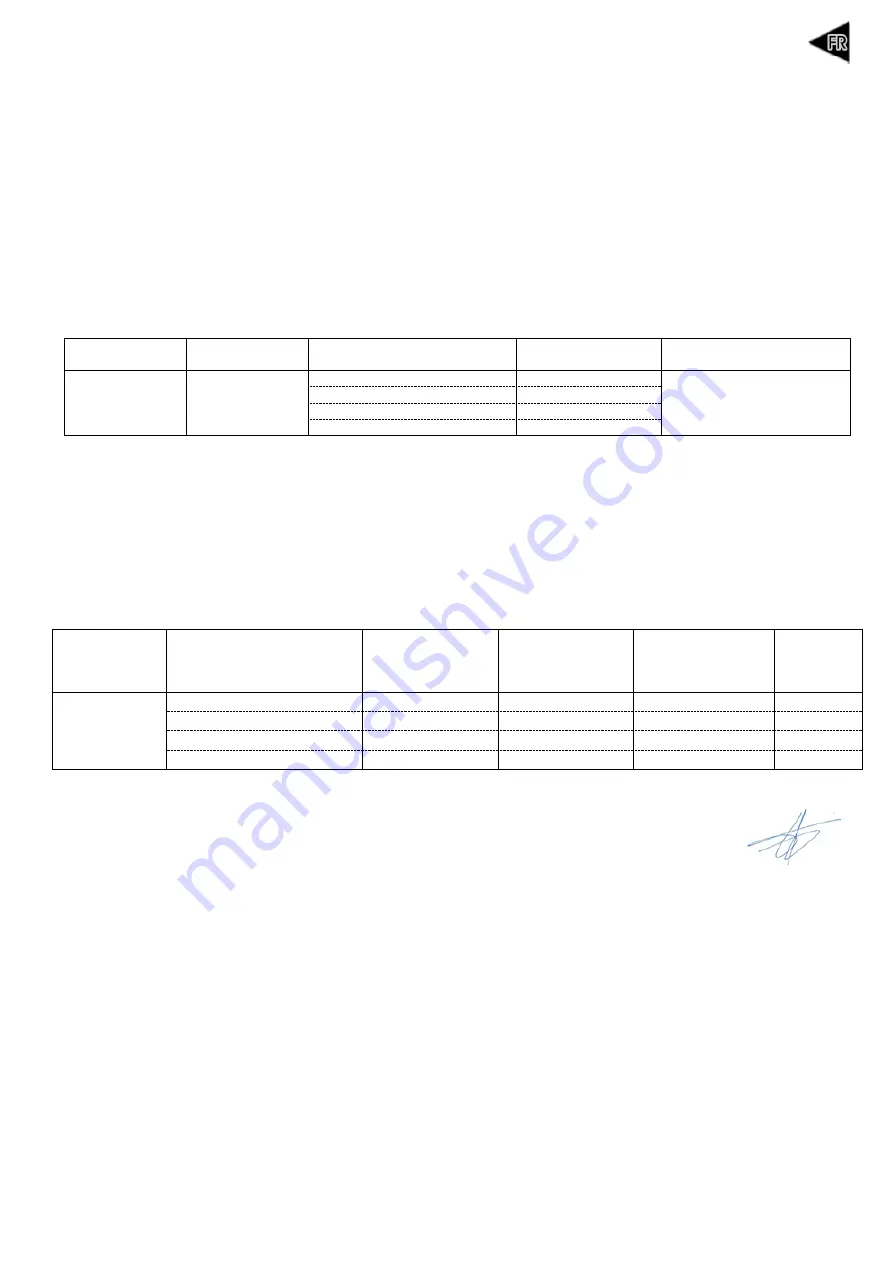 Kohler SDMO TECHNIC 6500 E C5 Instruction And Maintenance Manual Download Page 15