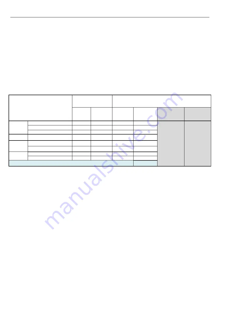 Kohler SDMO TECHNIC 6500 E C5 Instruction And Maintenance Manual Download Page 24