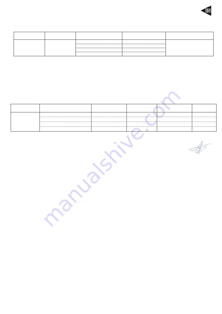 Kohler SDMO TECHNIC 6500 E C5 Instruction And Maintenance Manual Download Page 29