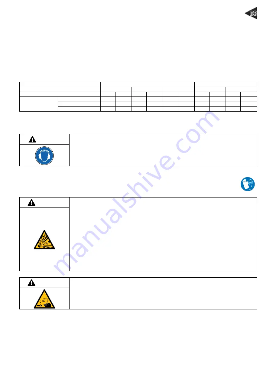 Kohler SDMO TECHNIC 6500 E C5 Instruction And Maintenance Manual Download Page 49