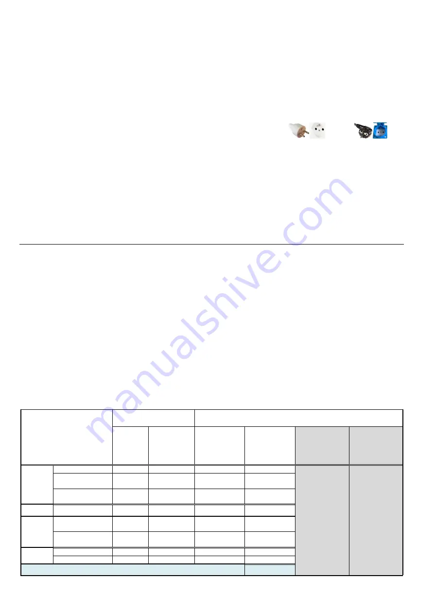 Kohler SDMO TECHNIC 6500 E C5 Instruction And Maintenance Manual Download Page 52