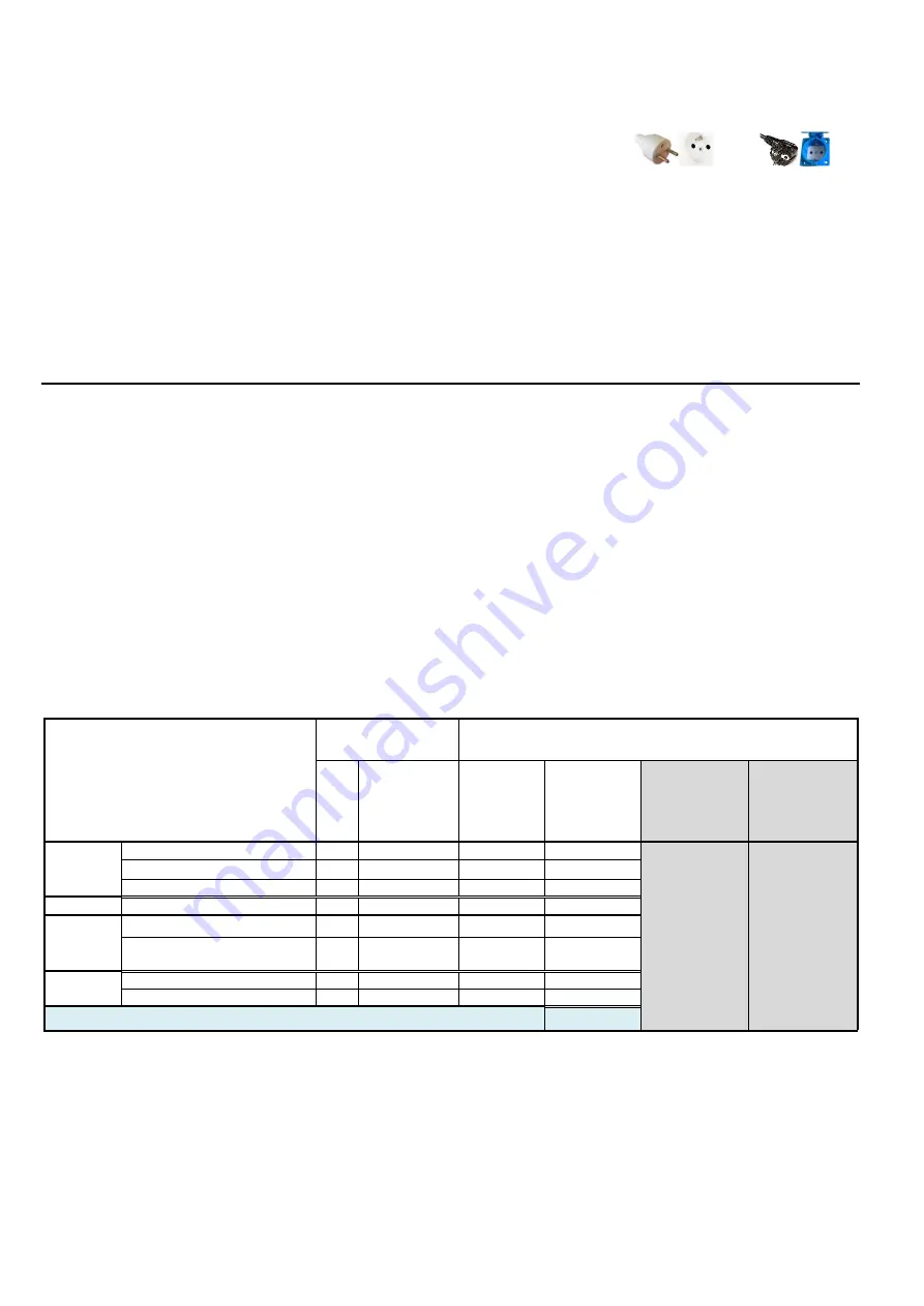 Kohler SDMO TECHNIC 6500 E C5 Instruction And Maintenance Manual Download Page 66