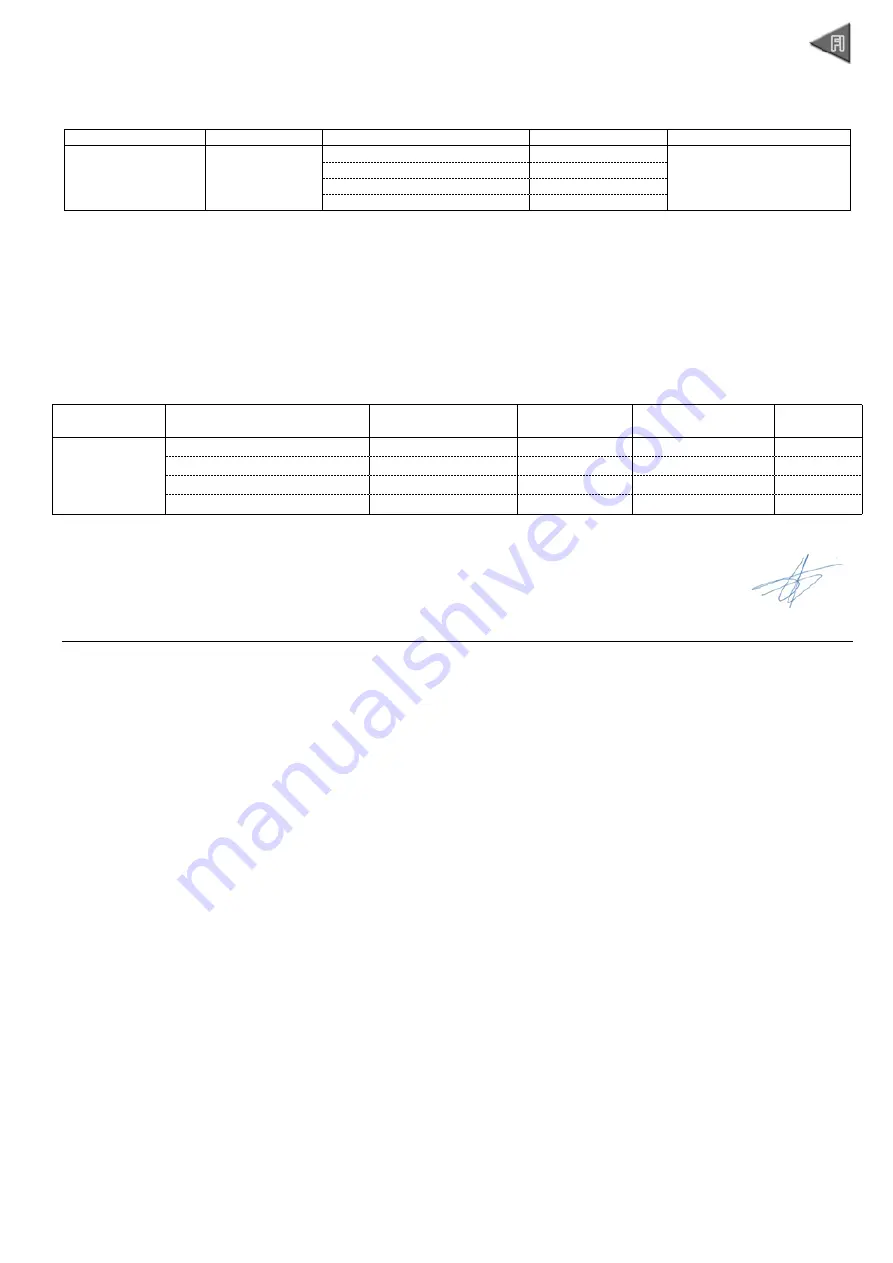 Kohler SDMO TECHNIC 6500 E C5 Instruction And Maintenance Manual Download Page 111