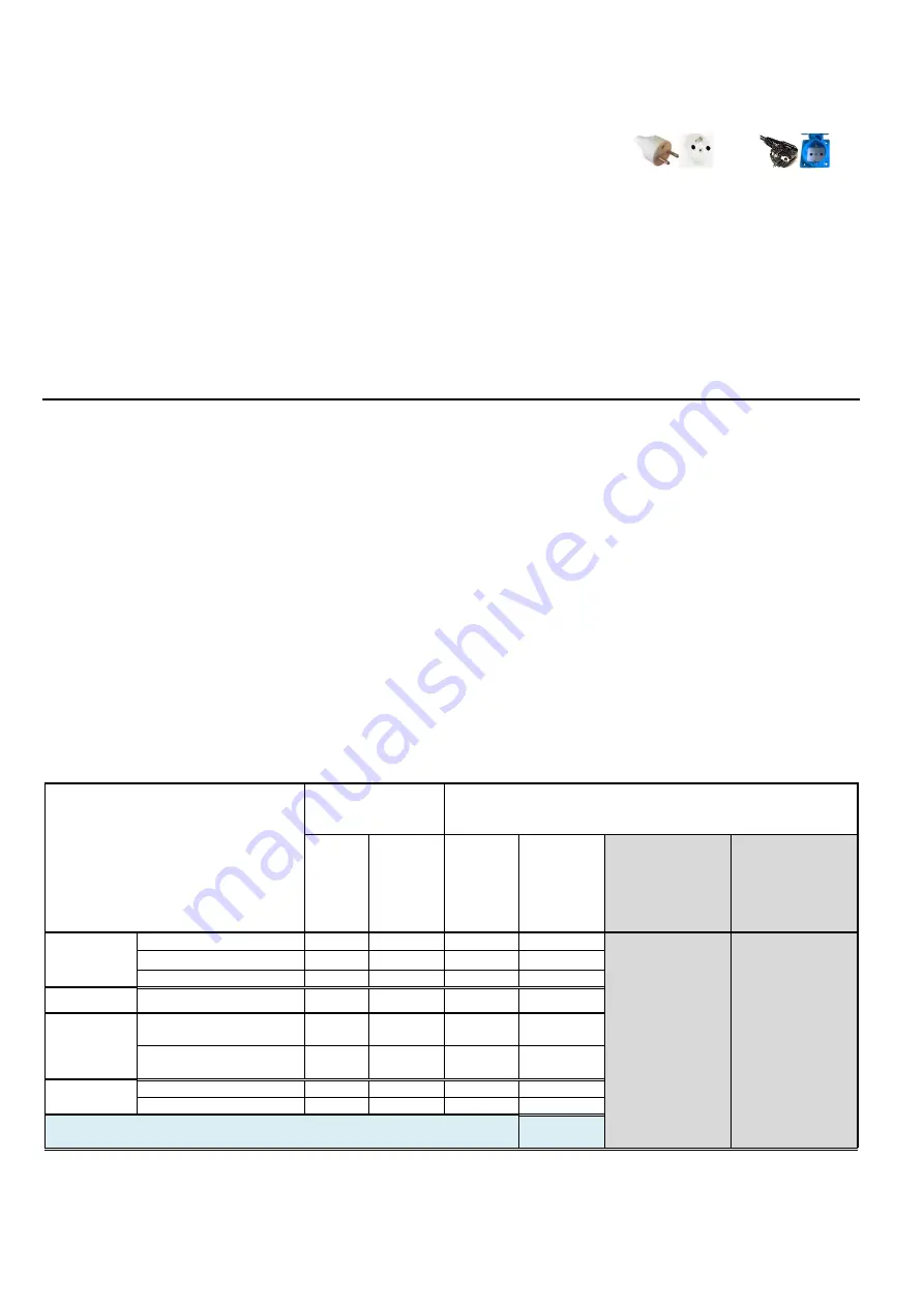 Kohler SDMO TECHNIC 6500 E C5 Instruction And Maintenance Manual Download Page 118