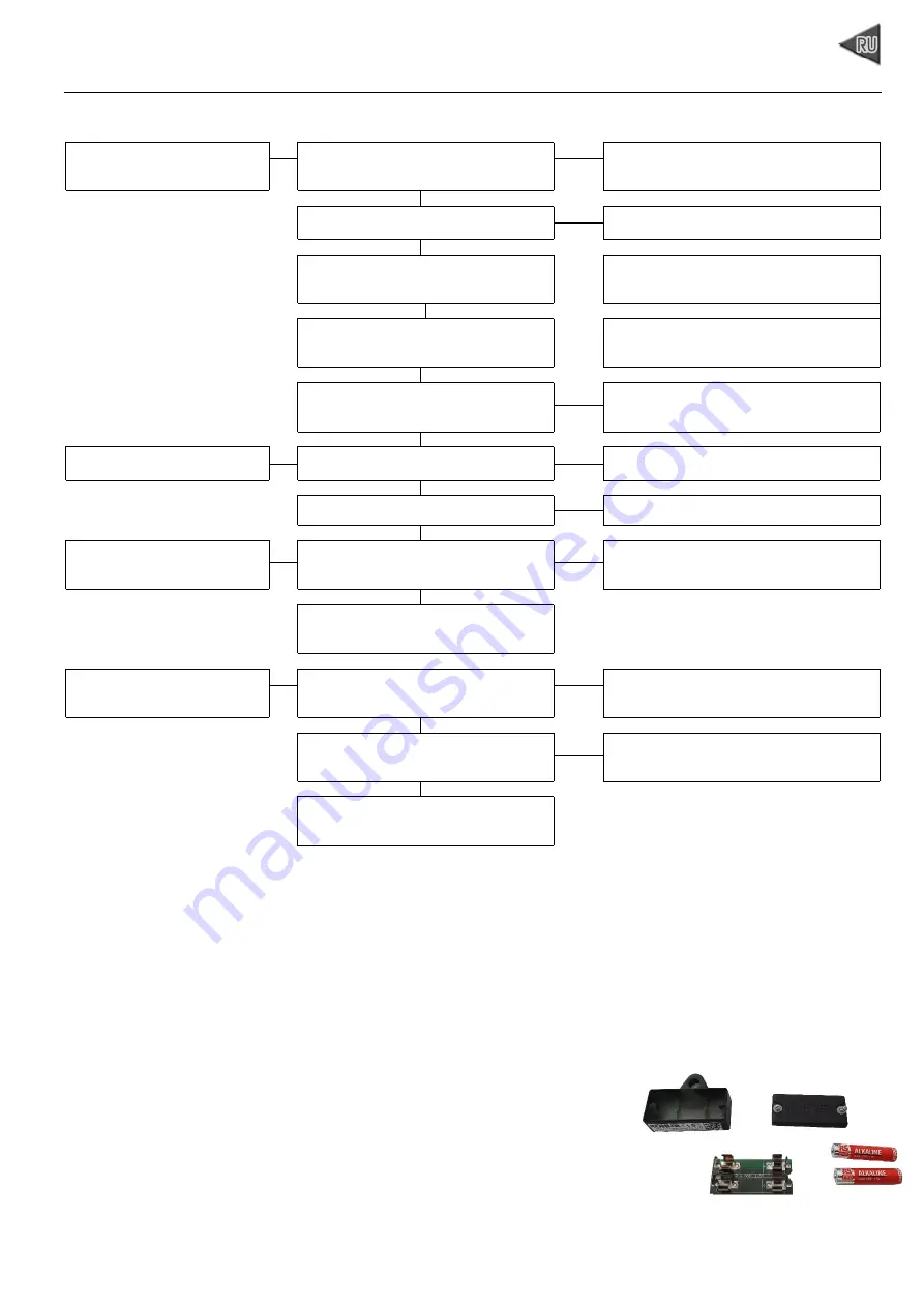 Kohler SDMO TECHNIC 6500 E C5 Instruction And Maintenance Manual Download Page 121