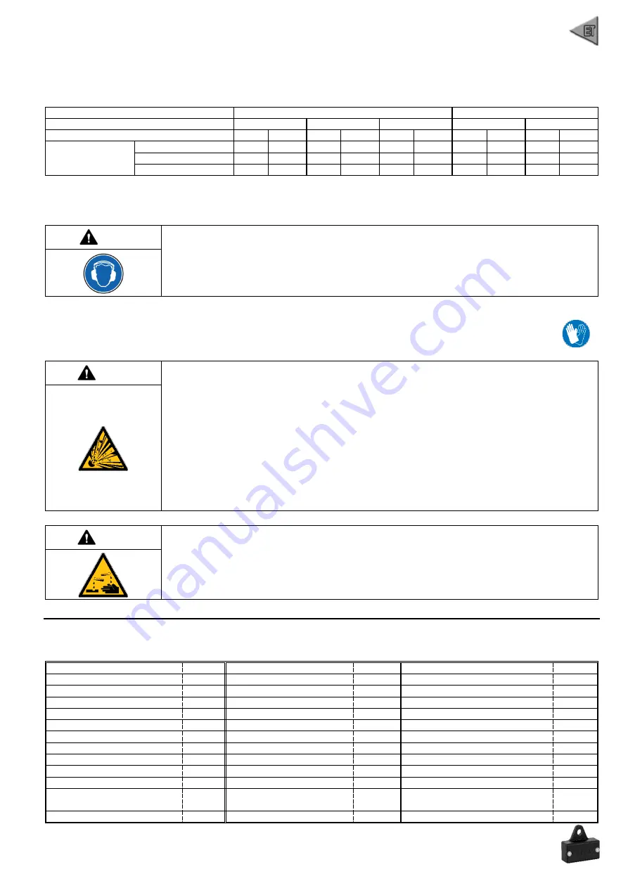 Kohler SDMO TECHNIC 6500 E C5 Instruction And Maintenance Manual Download Page 129