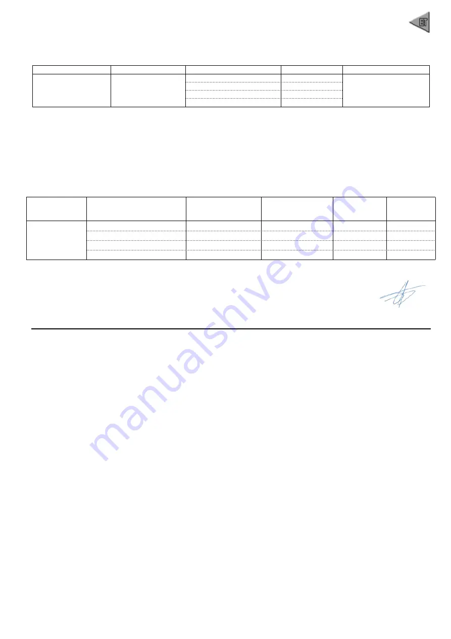 Kohler SDMO TECHNIC 6500 E C5 Instruction And Maintenance Manual Download Page 137