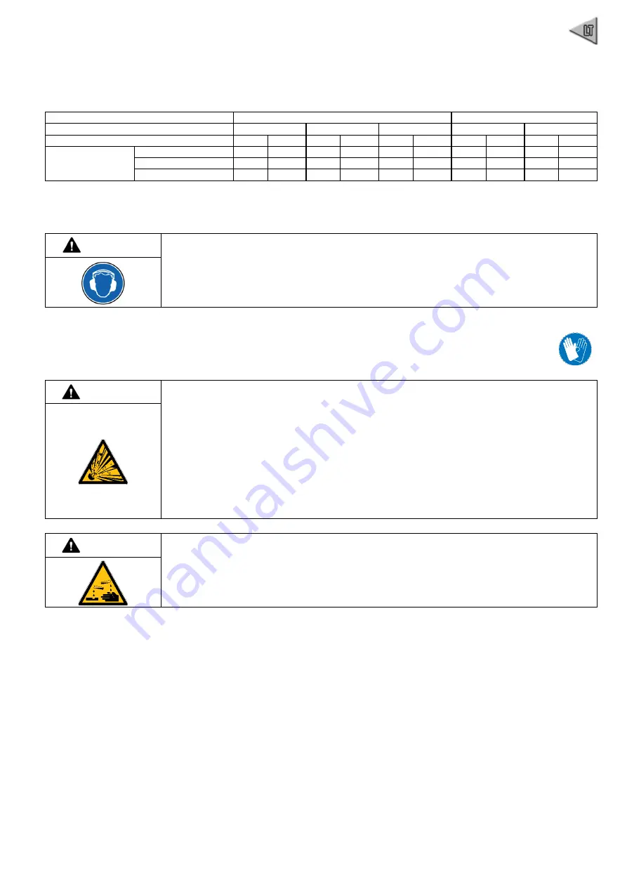 Kohler SDMO TECHNIC 6500 E C5 Instruction And Maintenance Manual Download Page 153