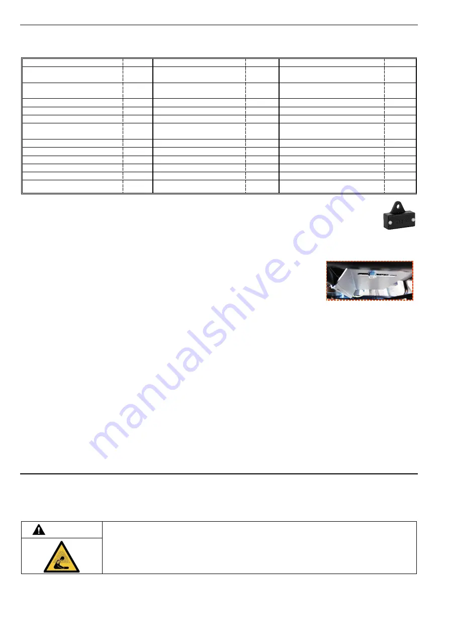 Kohler SDMO TECHNIC 6500 E C5 Instruction And Maintenance Manual Download Page 154