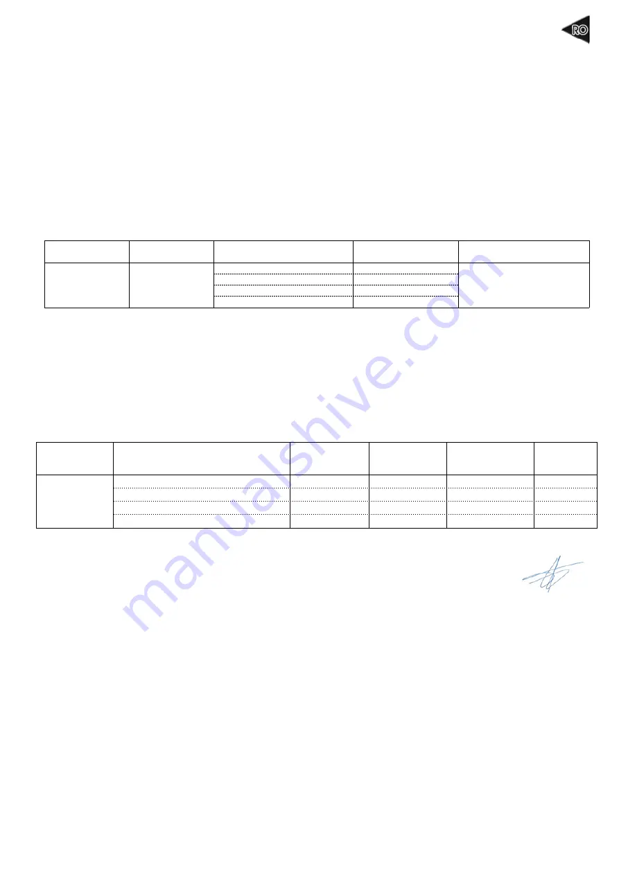 Kohler SDMO TECHNIC 6500 E C5 Instruction And Maintenance Manual Download Page 185