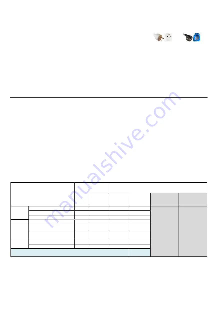 Kohler SDMO TECHNIC 6500 E C5 Instruction And Maintenance Manual Download Page 208