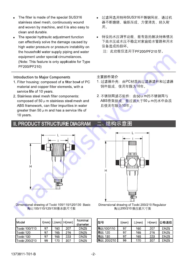 Kohler Toobi K-96024T-PF100-Q73 Скачать руководство пользователя страница 3