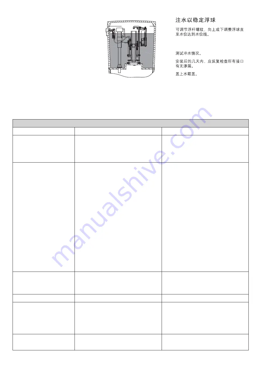 Kohler VEIL K-1666K-SL-0 Installation Instruction Download Page 7