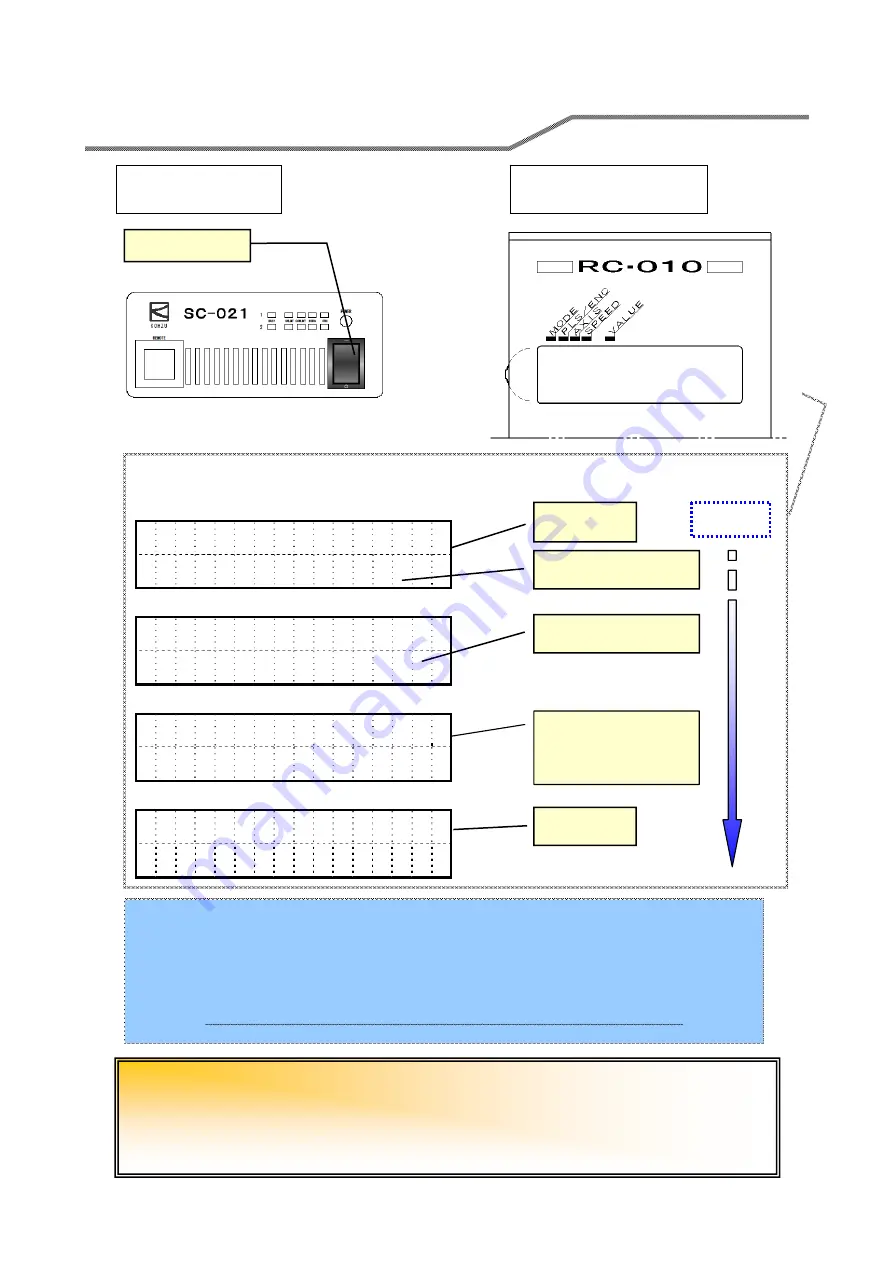 Kohzu Precision RC-010 Manual Download Page 10