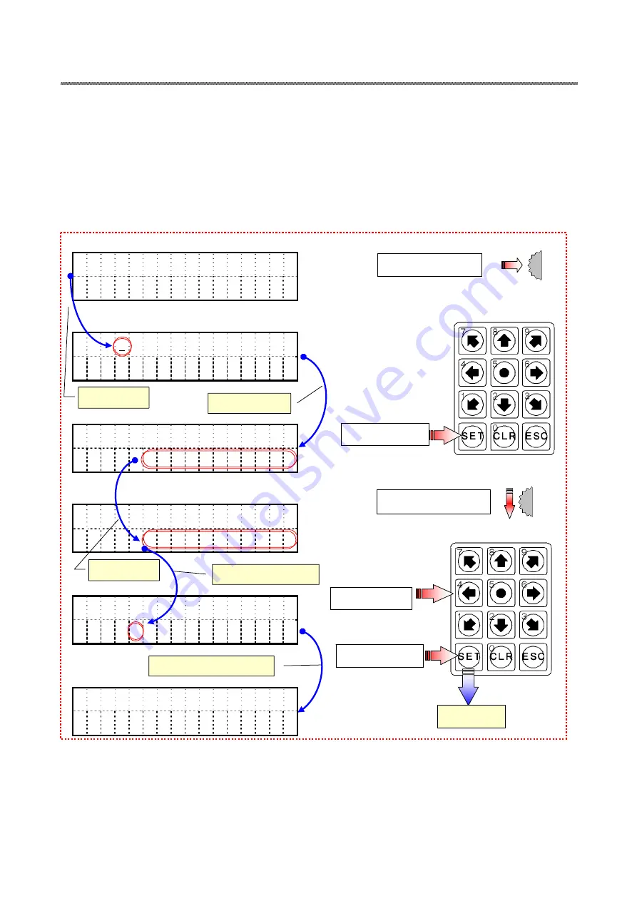 Kohzu Precision RC-010 Manual Download Page 19