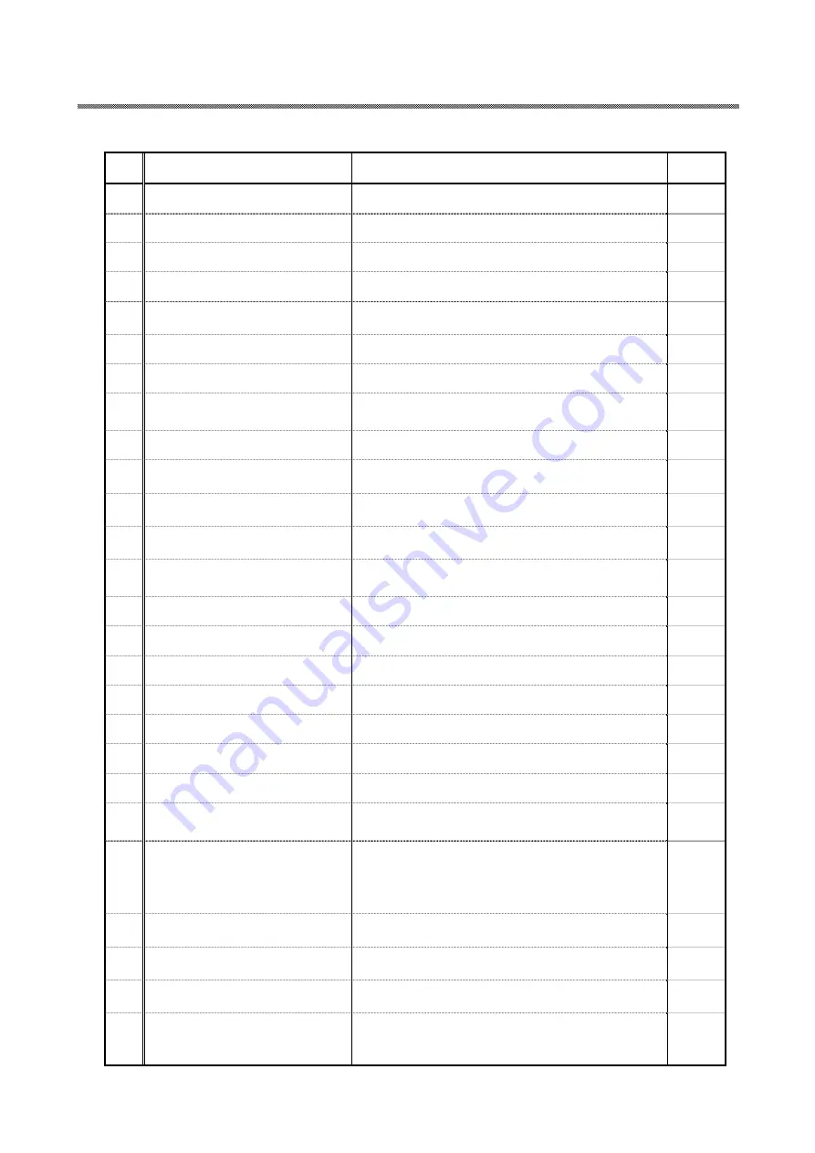 Kohzu Precision RC-010 Manual Download Page 28