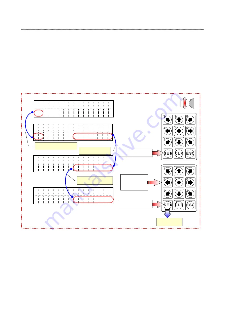 Kohzu Precision RC-010 Manual Download Page 32