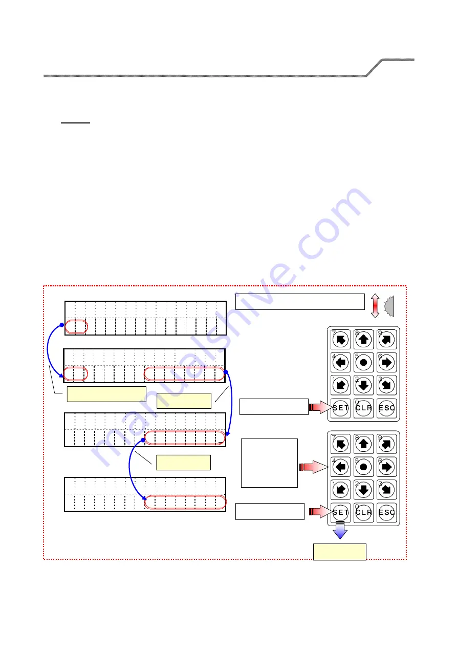 Kohzu Precision RC-010 Manual Download Page 41