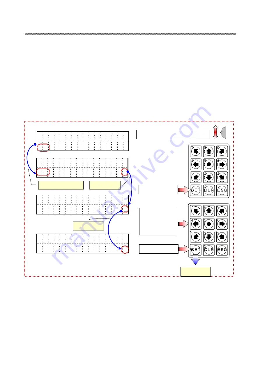 Kohzu Precision RC-010 Manual Download Page 47