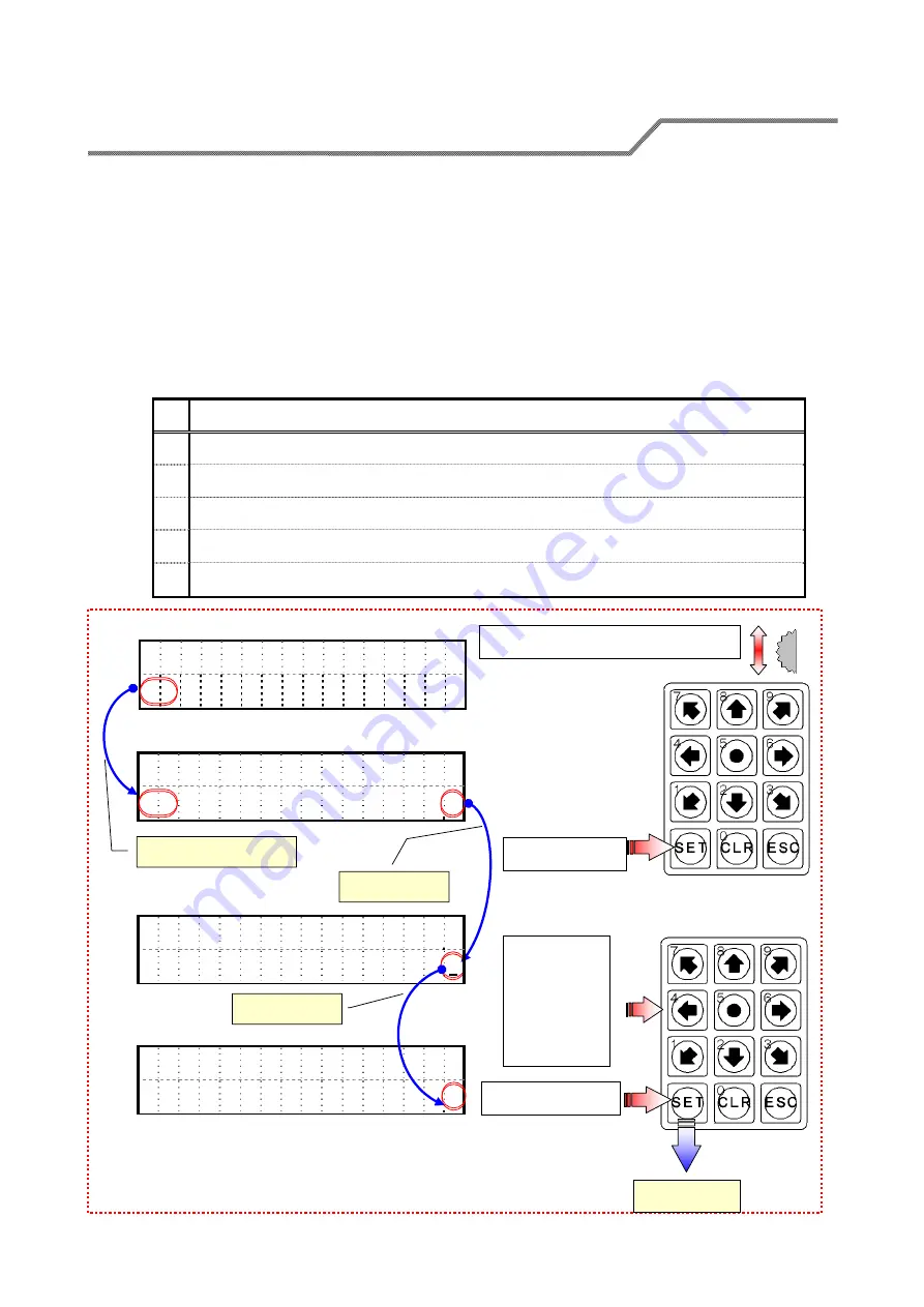 Kohzu Precision RC-010 Manual Download Page 52