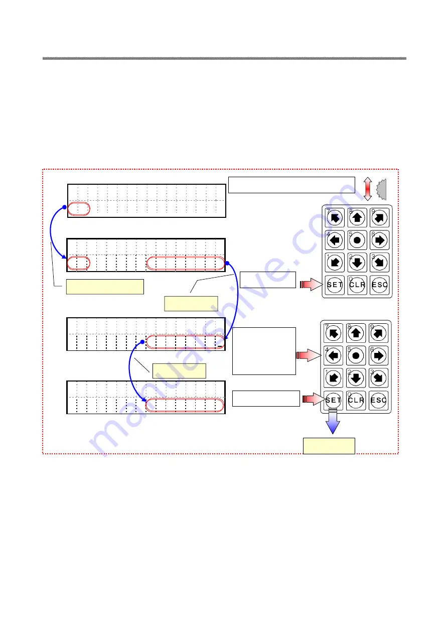 Kohzu Precision RC-010 Manual Download Page 53