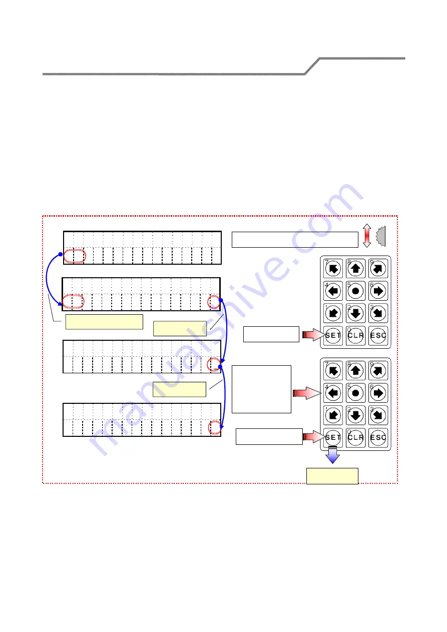 Kohzu Precision RC-010 Manual Download Page 54