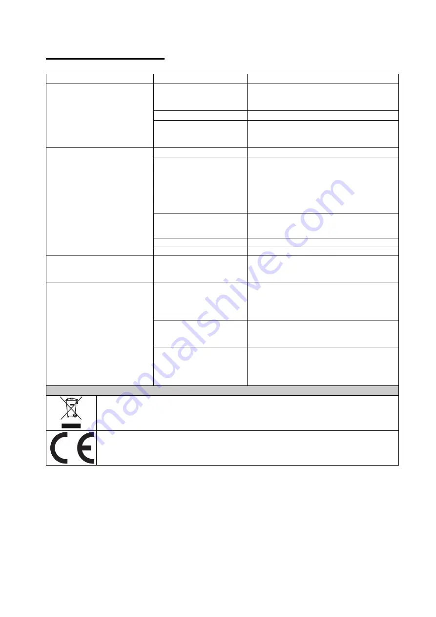 Kokido EV90 User Manual Download Page 22