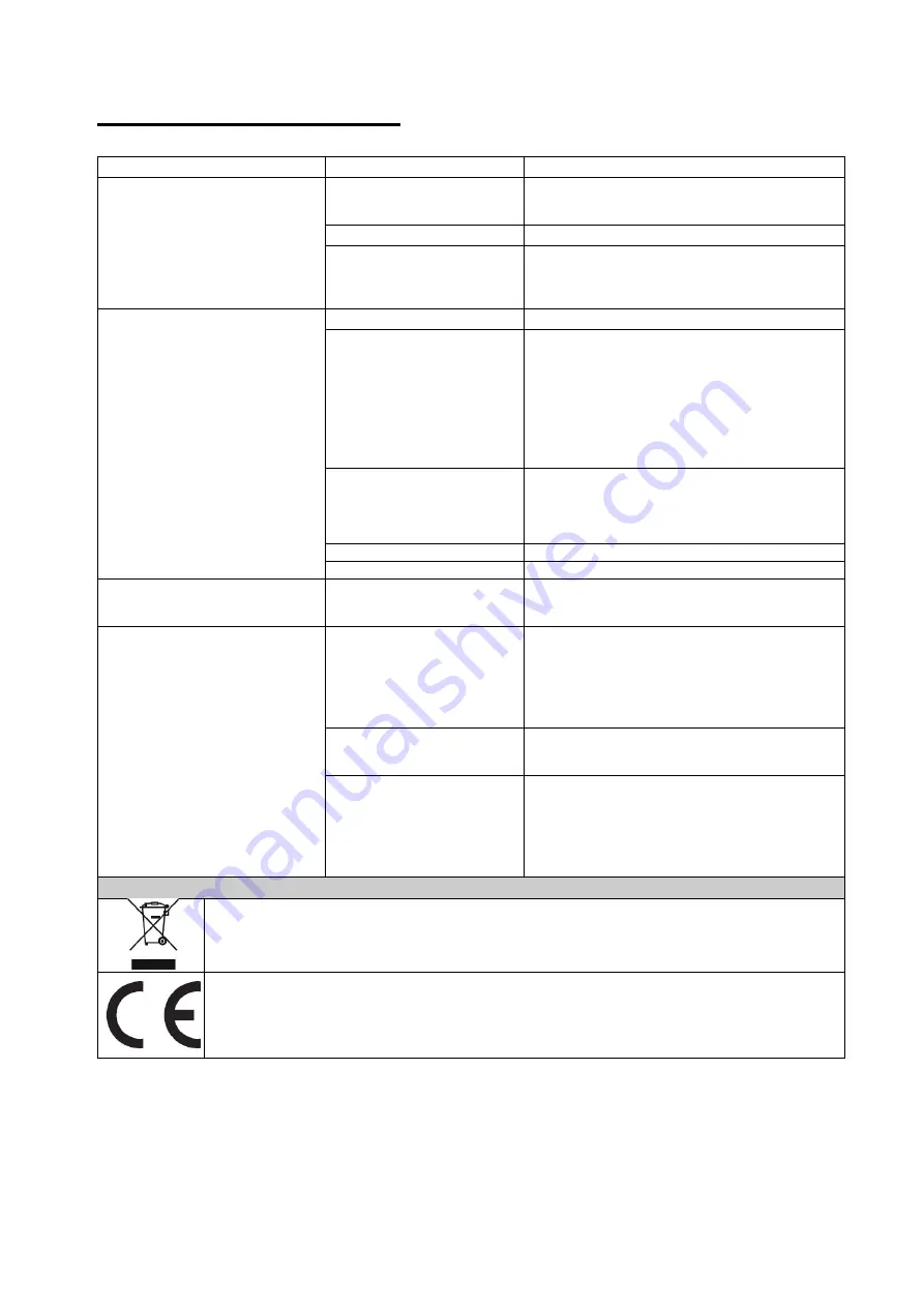 Kokido EV90 User Manual Download Page 67