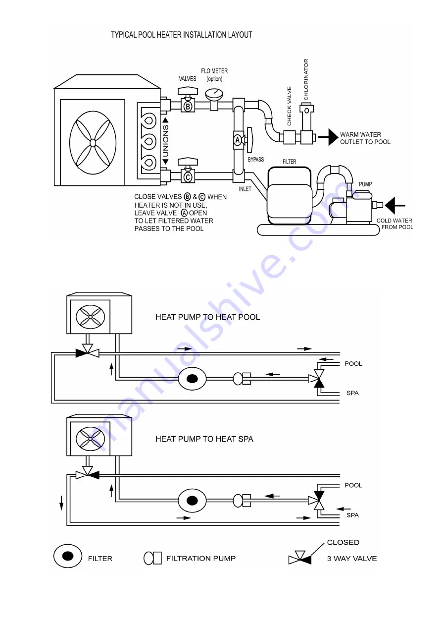 Kokido K2O K880BX/EU Owner'S Manual & Installation Manual Download Page 13