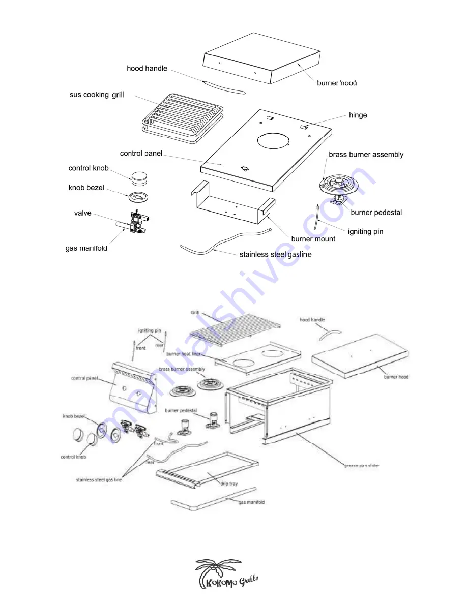 Kokomo Grills KO-BAK1BG User Manual Download Page 9