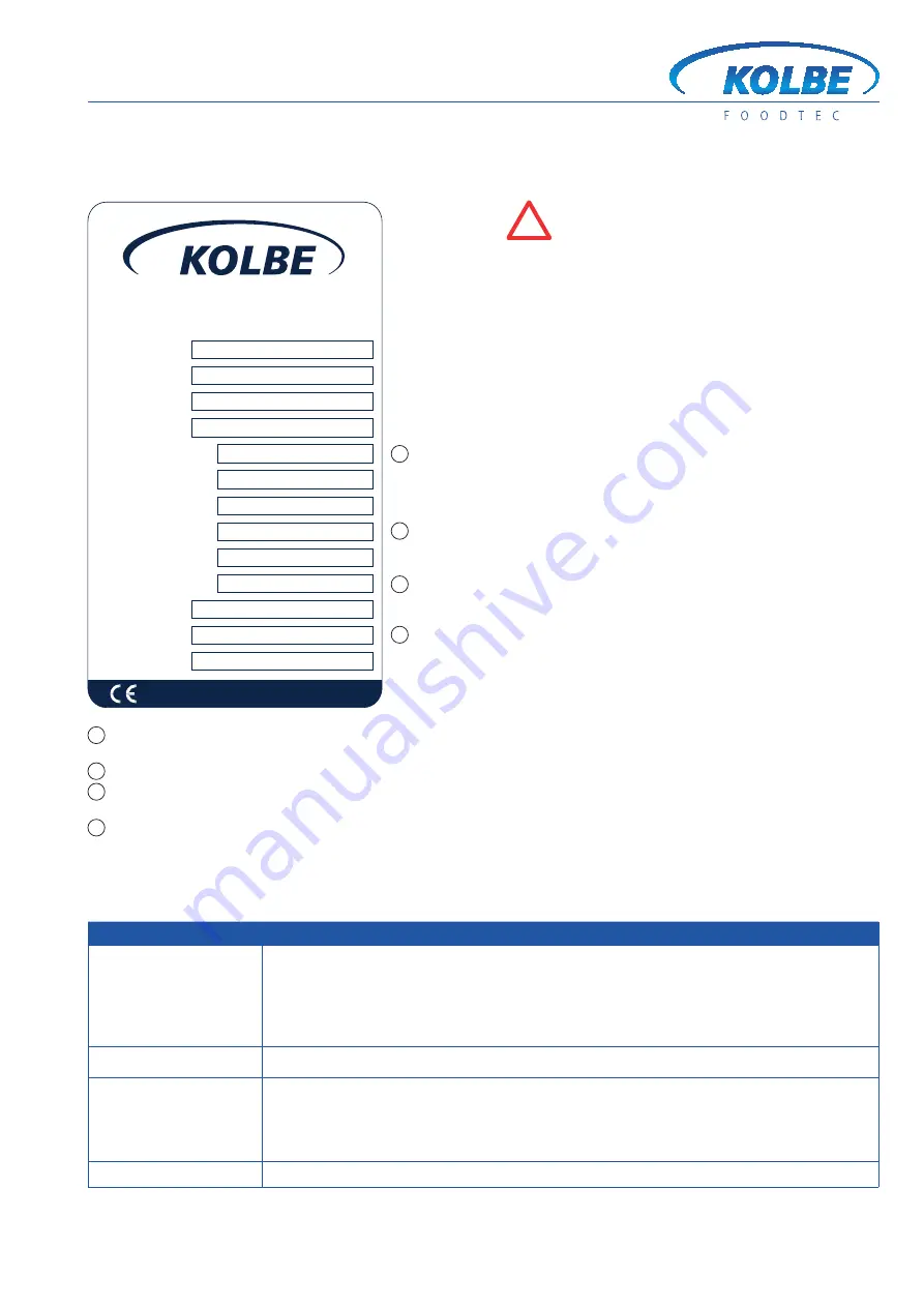 Kolbe Foodtec MW114-80 Operating Manual Download Page 13