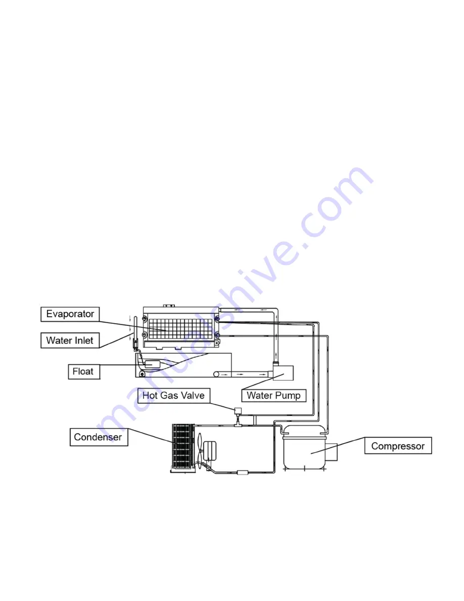 Koldfront KIM450BL Скачать руководство пользователя страница 13