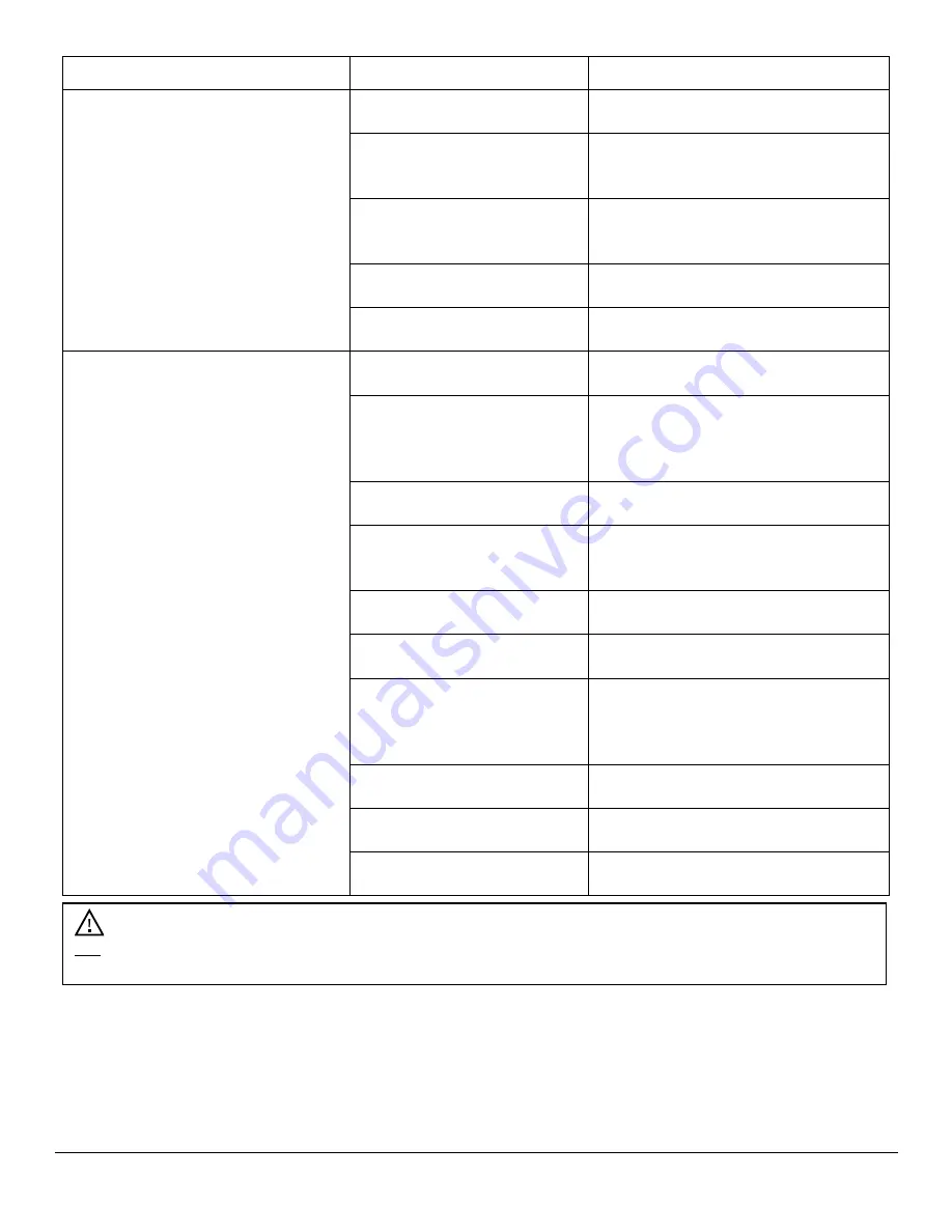 Koldfront PAC10013CBL Скачать руководство пользователя страница 19