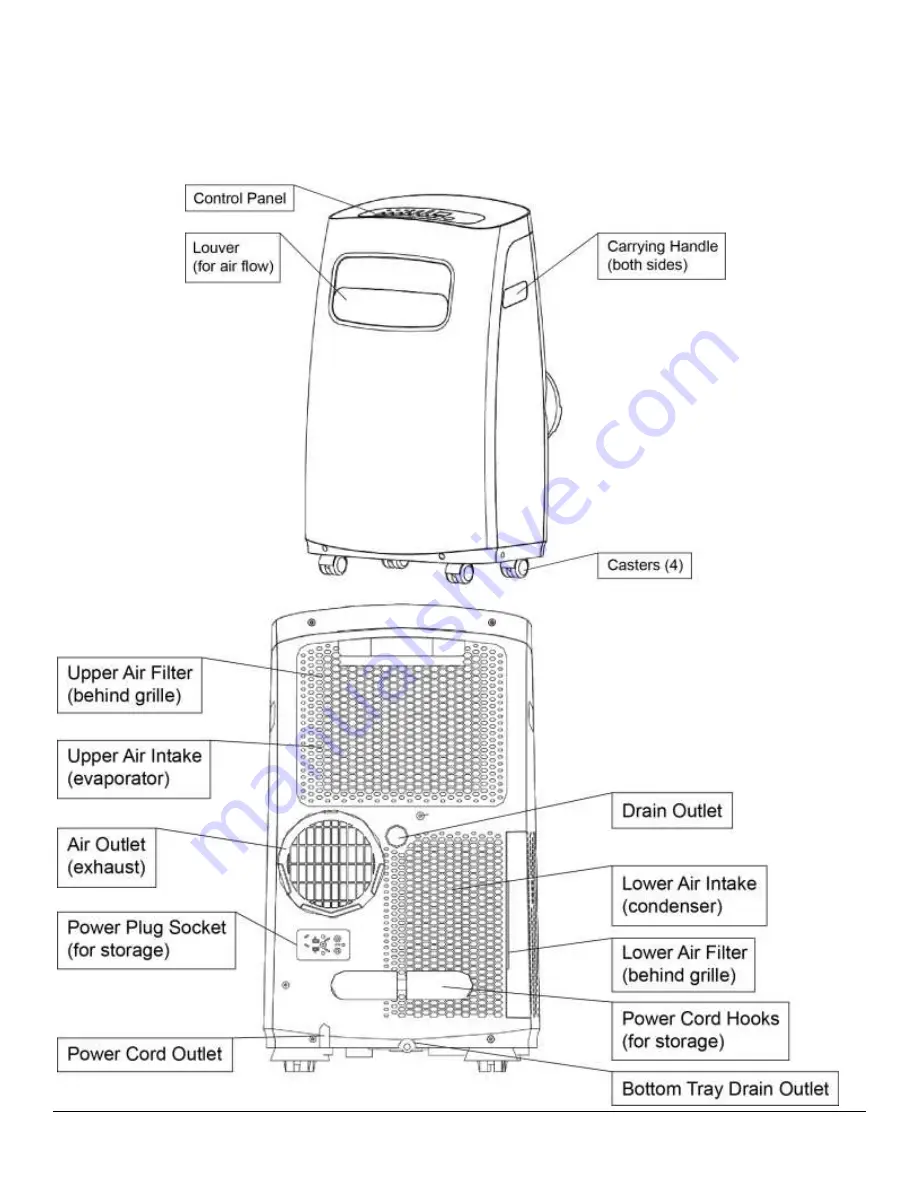 Koldfront PAC1202W Скачать руководство пользователя страница 6