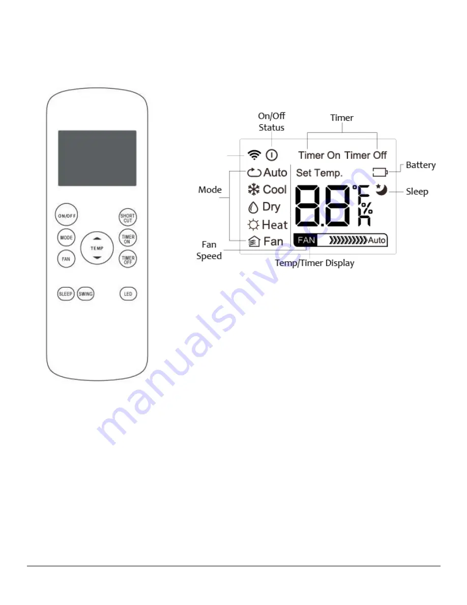 Koldfront PAC1202W Owner'S Manual Download Page 19