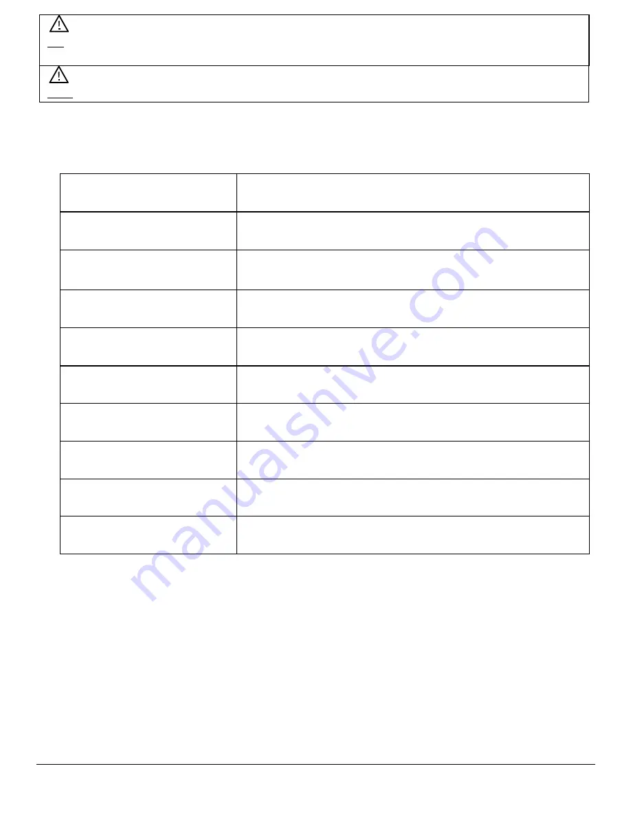 Koldfront PAC1402W Owner'S Manual Download Page 25