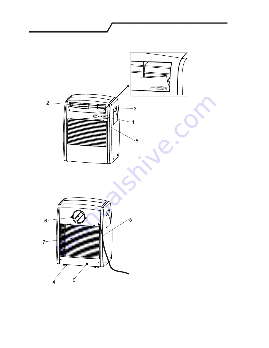 Koldfront PAC8000S Owner'S Manual Download Page 4