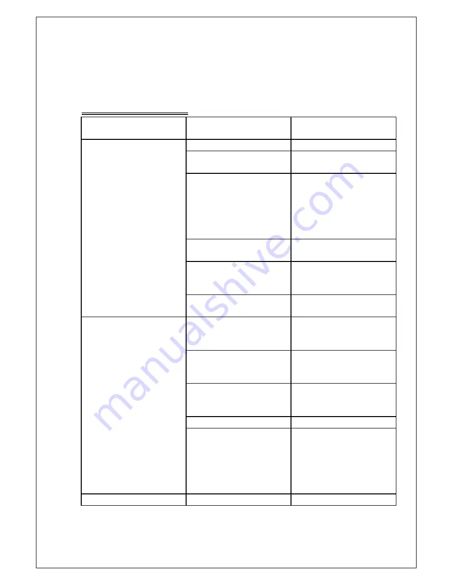 Koldfront PAC9000W Owner'S Manual Download Page 18