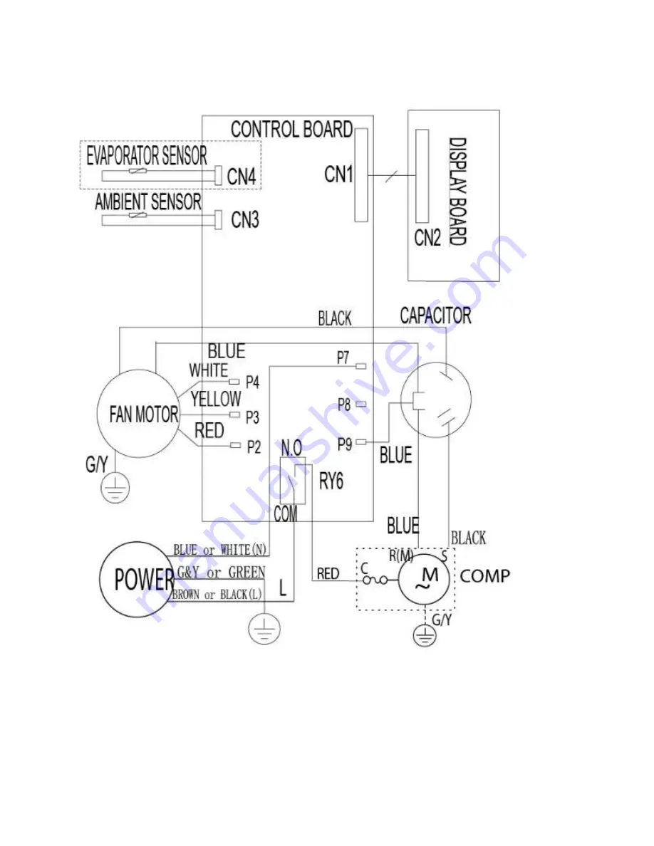 Koldfront WAC10002WCO Скачать руководство пользователя страница 13