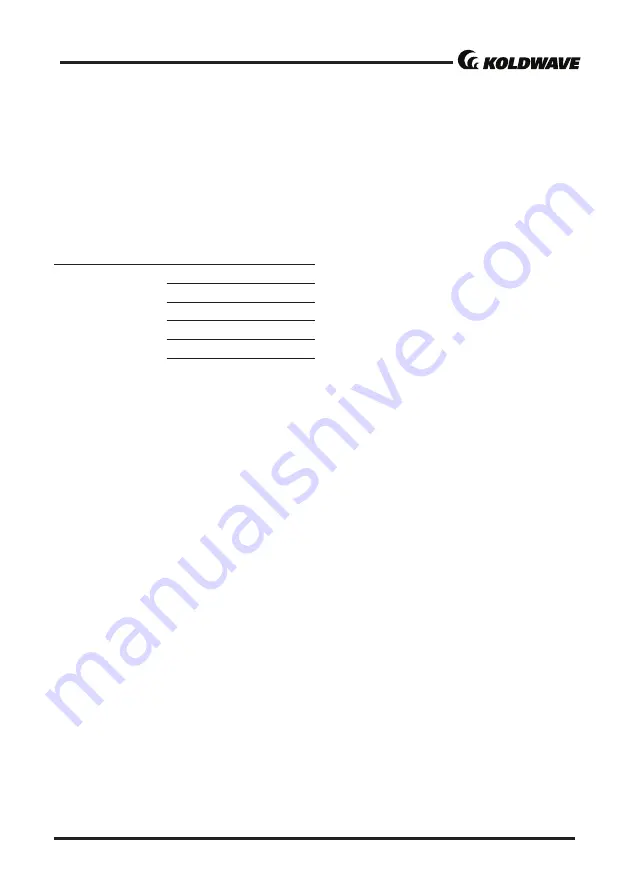 Koldwave K6HK144BBA2ACA0 Owner'S Manual Download Page 11