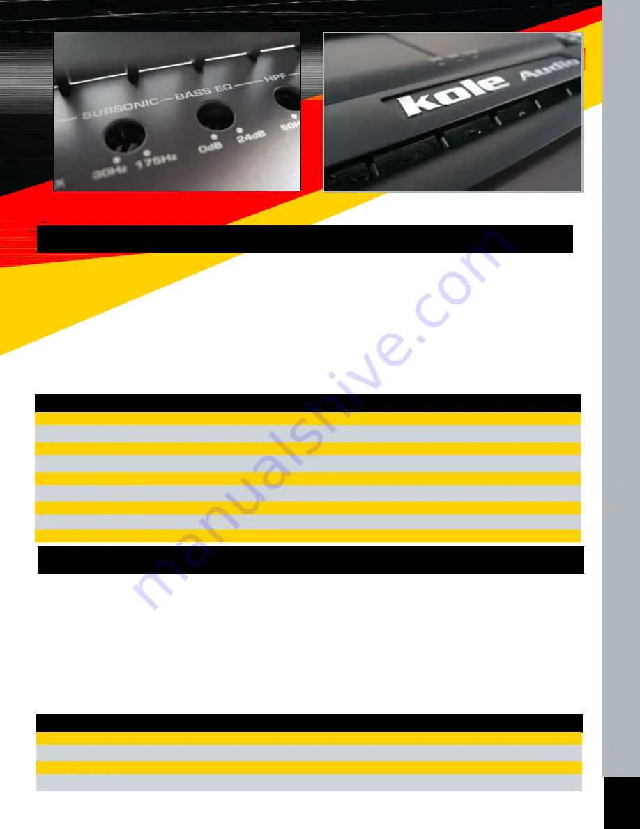 Kole Audio PH1-2000D Brochure Download Page 5