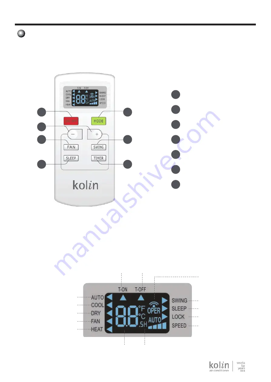 Kolin e KAG-100HME4 Owner'S Manual Download Page 11